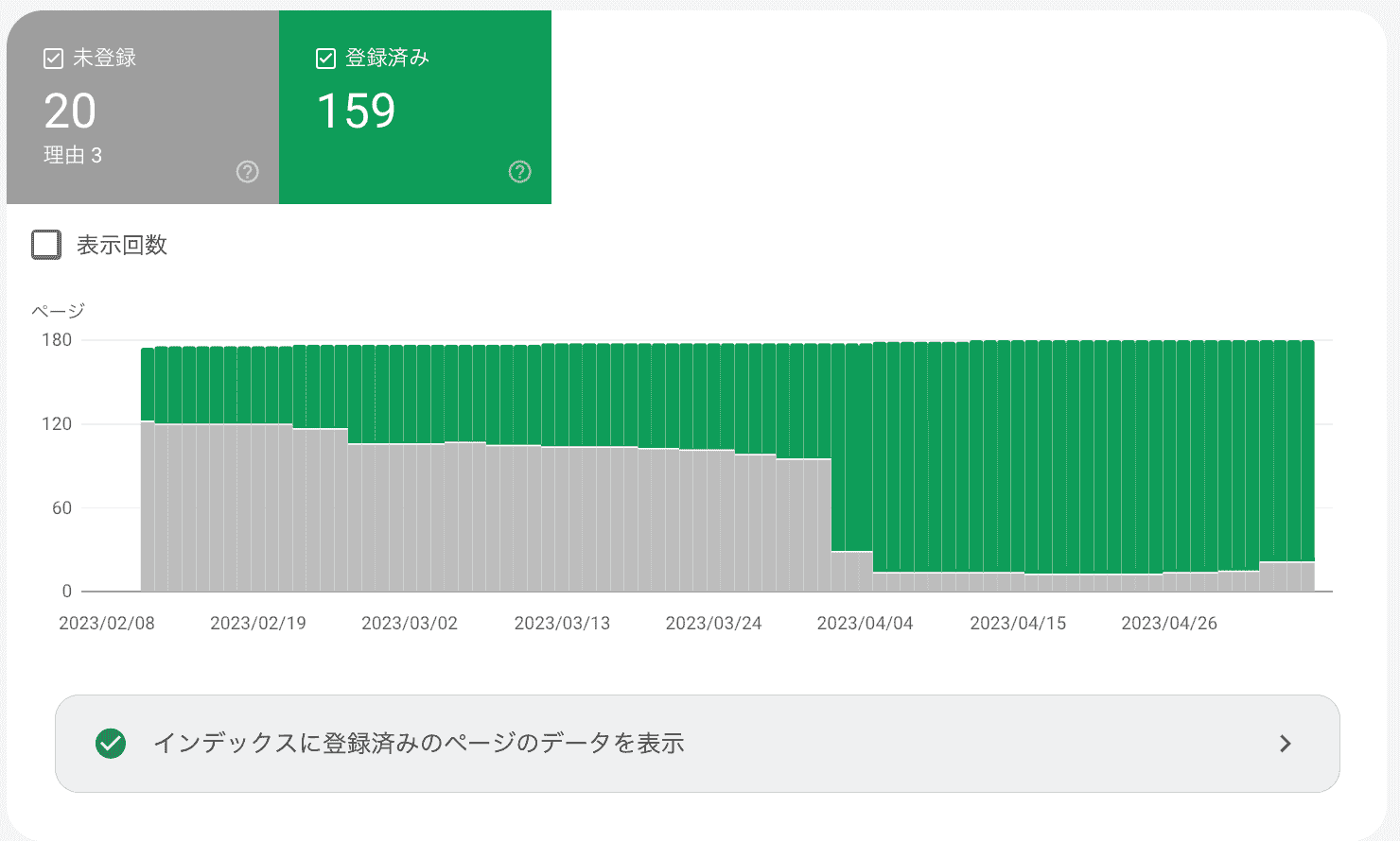 サーチコンソール